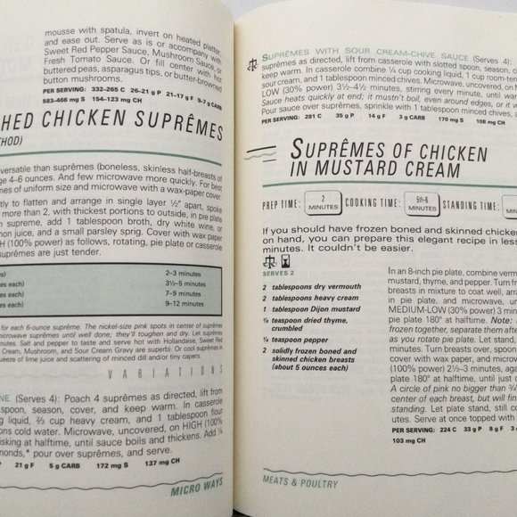 Microwave Cookbook Vintage1990 1st Edition Understand what Microwaving is About - Picture 9 of 9